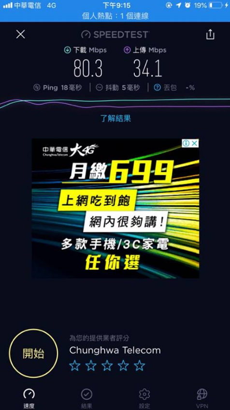 [分享]中華電信488學生方案