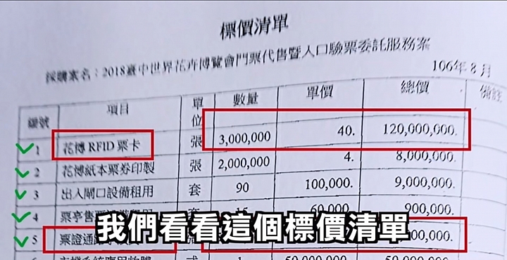 免錢花博卡？林佳龍說謊被抓包臉色大變