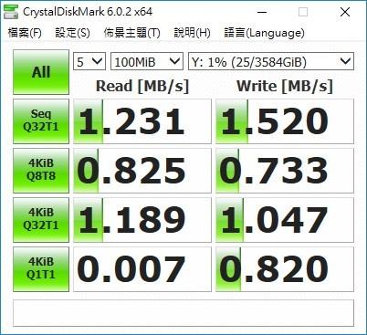 實測平價級NAS《QNAP TS-251B》透過PCIe無限延展機能