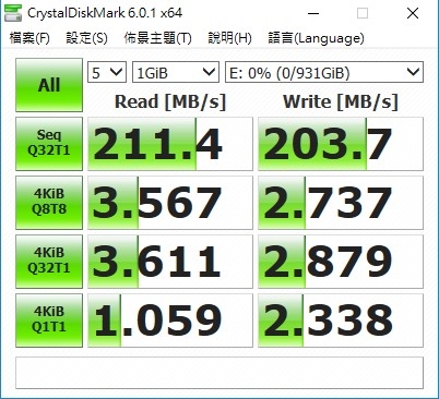 AMD硬碟加速storeMI測試心得