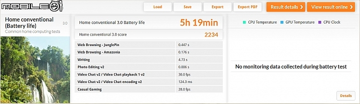 Acer Swift 7 測試報告 輕薄但不失續航力的行動商務筆電