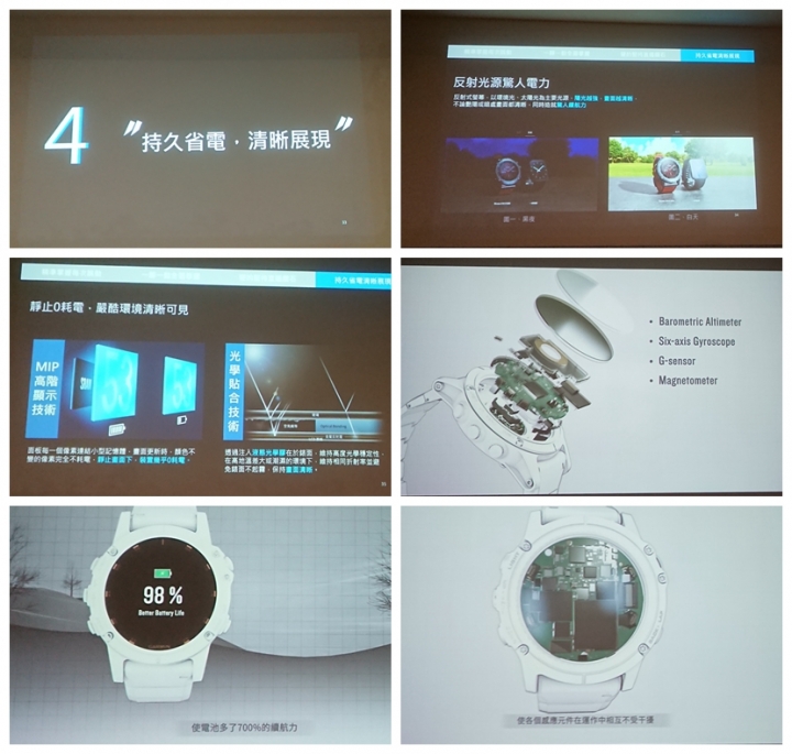 GARMIN極致科技奧秘 初階跑者CSK體驗紀實分享(跑者角度)(GARMIN在合歡山馬救了我半條命)
