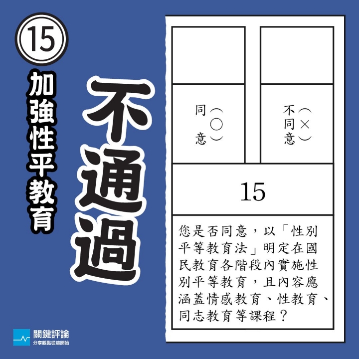【2018公投結果總整理】7案通過、3案不通過，你支持的公投在裡面嗎？