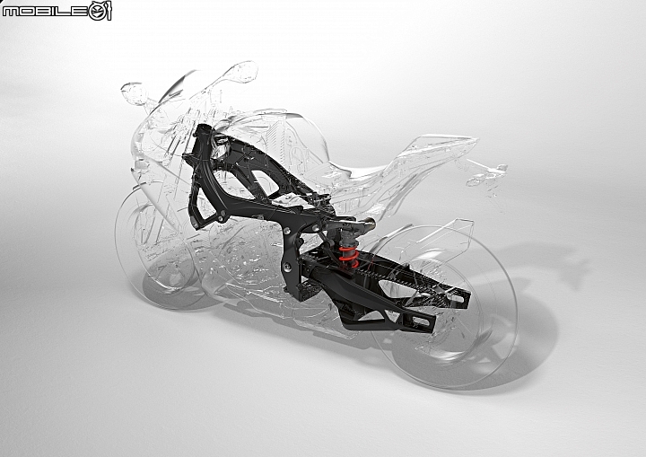【EICMA2018】技術力的展現 S 1000 RR、R 1250 R、R 1250 RS、R 1250 GS ADV、C 400 GT 米蘭首演！