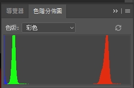 請教液晶電視色彩調整