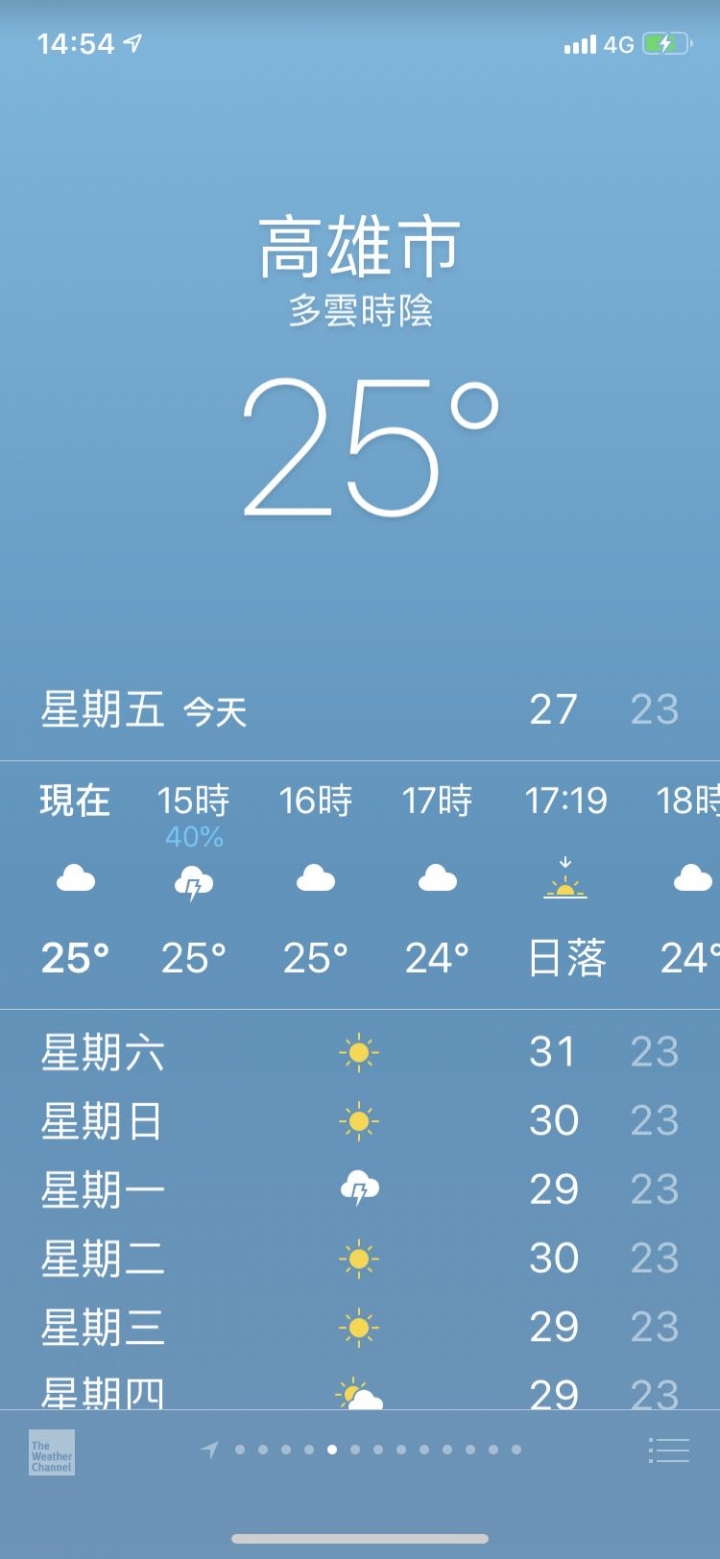 請益：：動態效果的設定