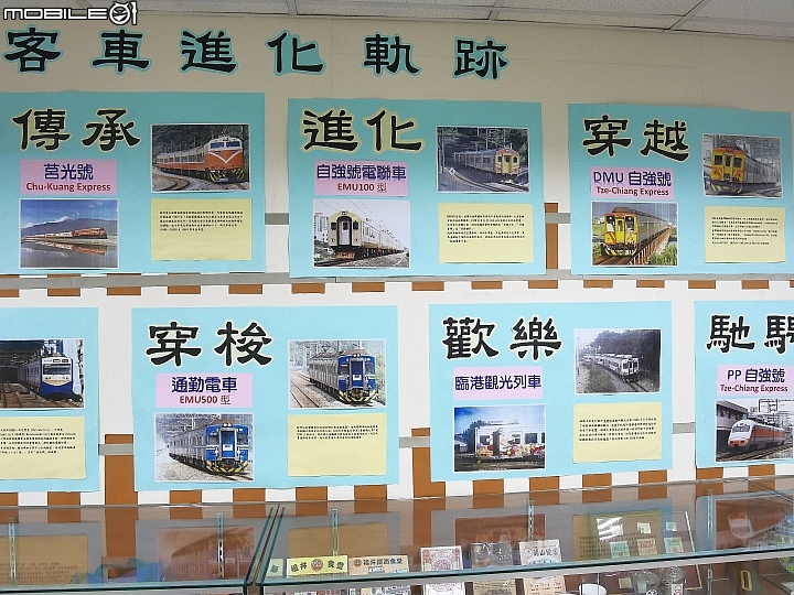 高雄 左營 新左營火車站 鐵道檔案文物室 -- 臺灣鐵道的過往紀錄