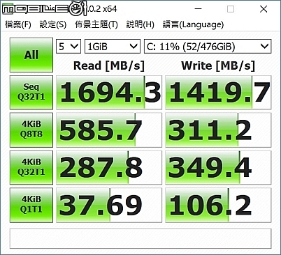 資訊月新機入手 Zenbook UX533FD 皇家藍 快速開箱