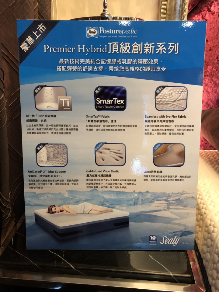 尋找能解救我(肩頸腰)的床墊&幾家門市試躺經驗分享