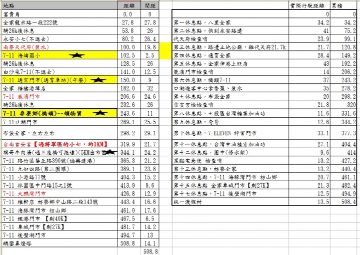 xxxxxxxxxxx刪文了！...........................