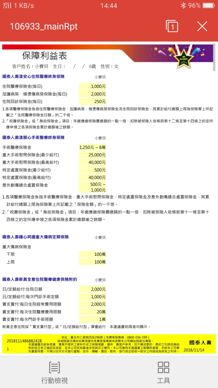 保險規劃問題請益