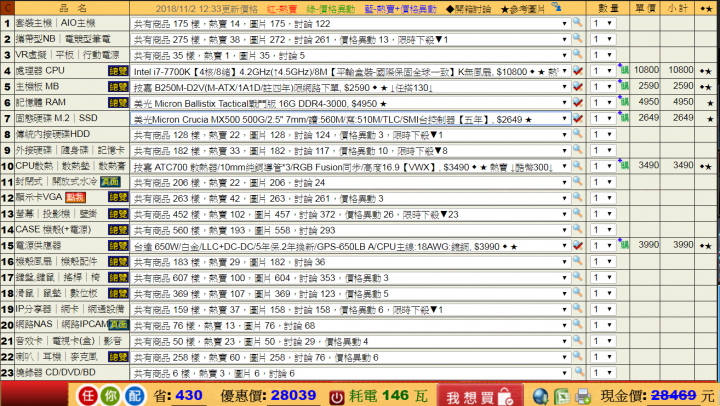 想買 桌上型電腦 或 筆記型電腦 寫程式用