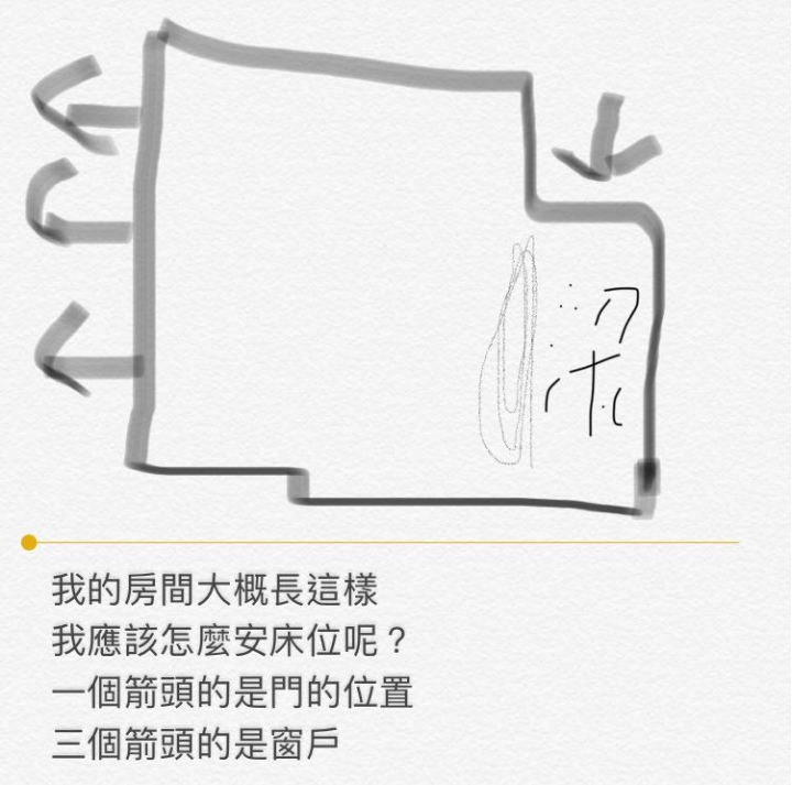 房間風水問題