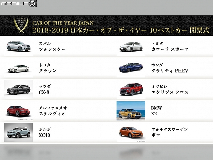 【海外新訊】「Car of the Year Japan」公佈10 Best Car決選車款,冠軍將於12月7日出爐!
