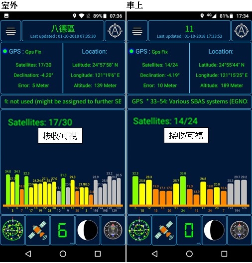 Motorola E5 Plus開箱評測解析文XT1924