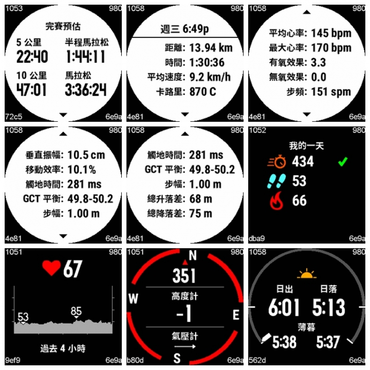 GARMIN極致科技奧秘 初階跑者CSK體驗紀實分享(跑者角度)(GARMIN在合歡山馬救了我半條命)