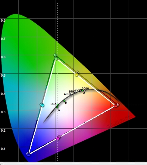 sony 60x8300f