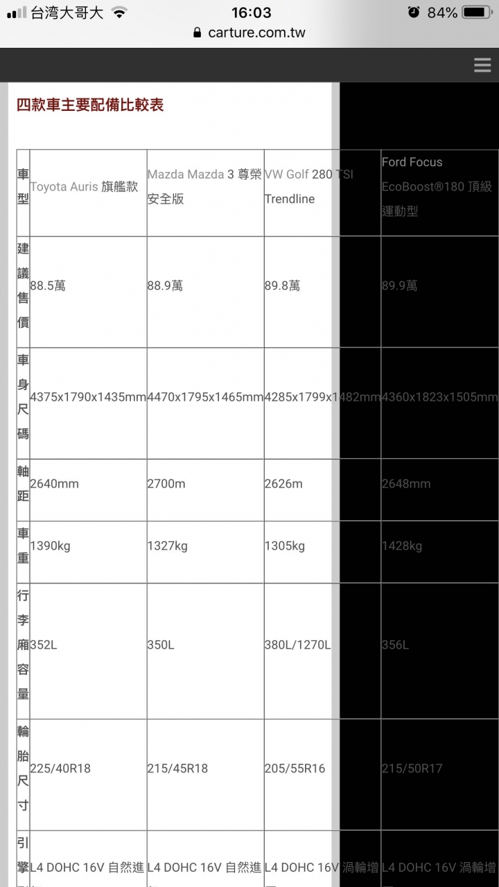 瀏覽網頁一半圖會變黑