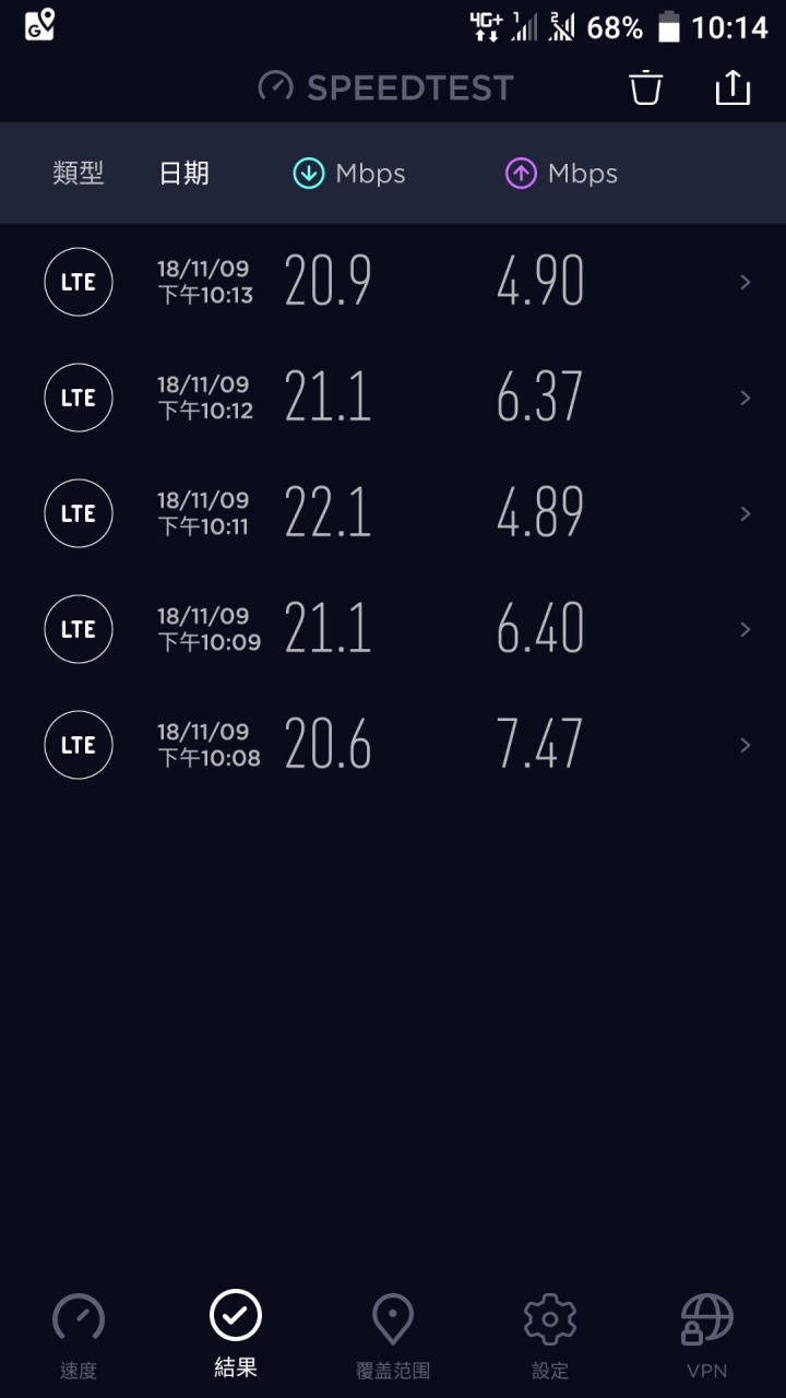 LM1~已經開通使用了