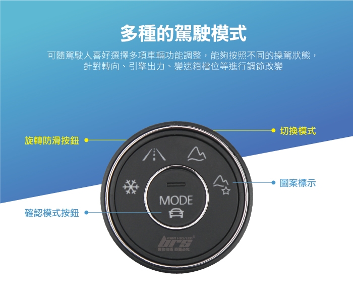 new tiguan 280CL 升級駕駛模式~~ 開箱