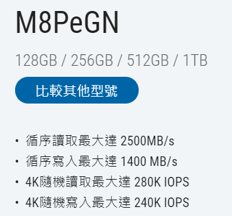 M8PEGN 256G 這樣的速度正常嗎?