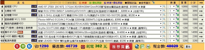 求救～重開機後無法進入WIN 10(已解決）
