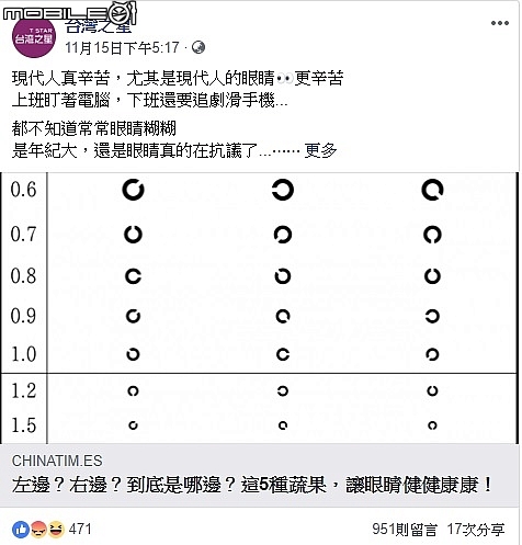 [台灣之星]留言抽OPPO手機一堆網友馬上就轉變態度