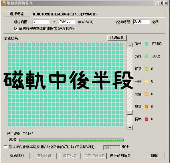 點我看大圖 Toshiba 4TB一次10顆測試! 褒貶不一硬碟就像如抽寶一樣機率 (MD04ACA400)