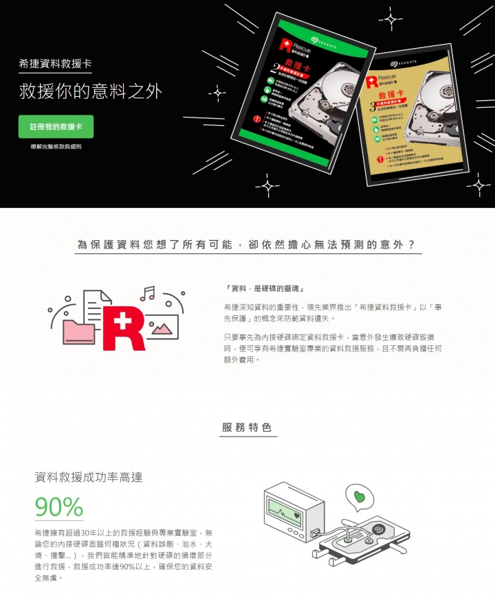 實測平價級NAS《QNAP TS-251B》透過PCIe無限延展機能