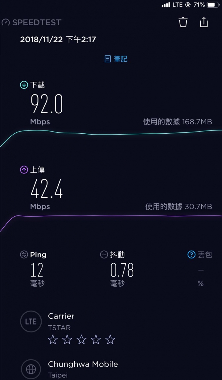 台星188 測速