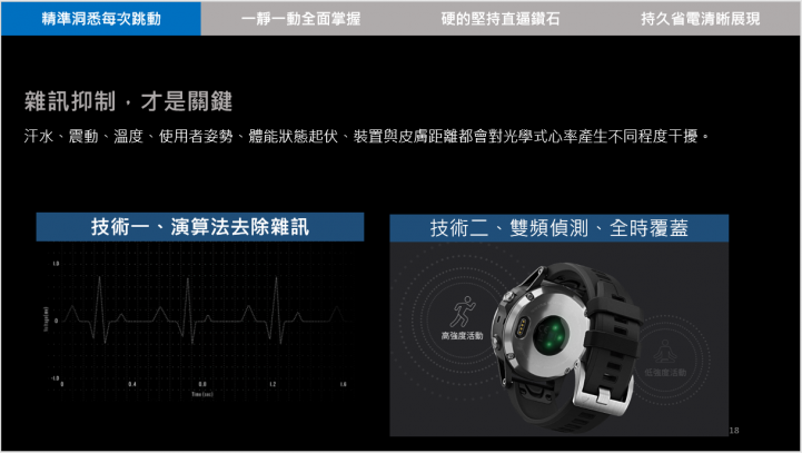 探索GARMIN TECHNOLOGY的極致黑科技 體驗分享