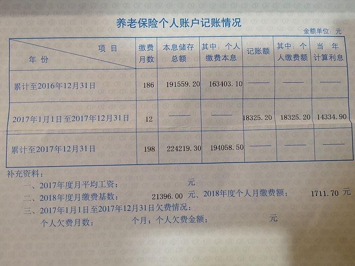 這就是傳說中的“養老保險”!