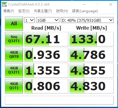 M8PEGN 256G 這樣的速度正常嗎?