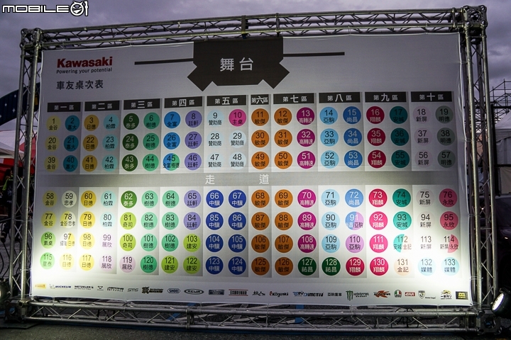 【採訪】我們都是傳崎！2018 Kawasaki 台崎重車大會師