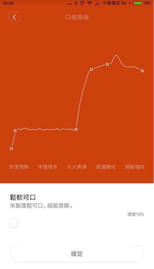 [開箱] 高CP值電子鍋-米家IH電子鍋(台灣110V版)