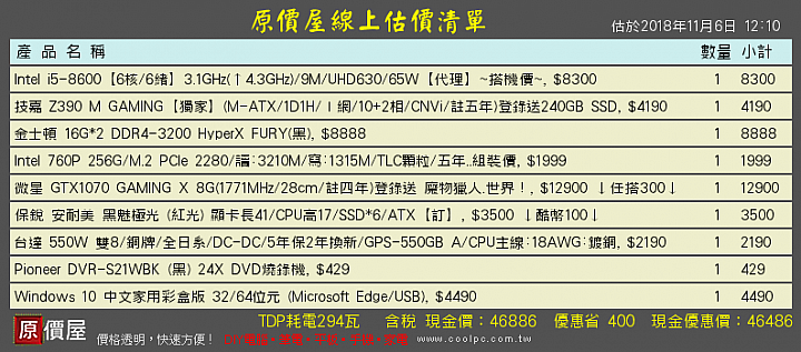 小弟想組一台主機，希望各位前輩能幫忙改進一下~