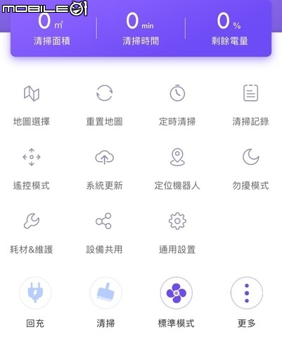 [使用心得] 奇虎360掃地機器人 S6