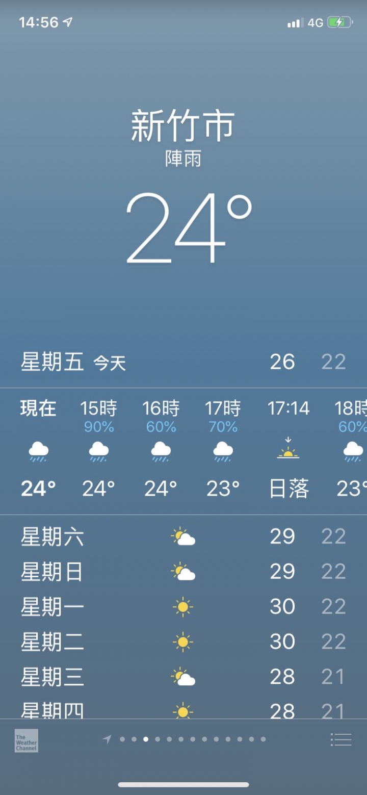 請益：：動態效果的設定