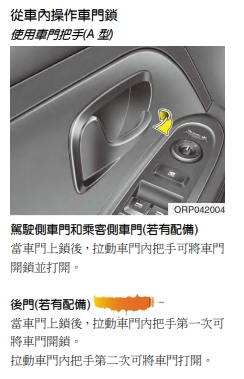 18 CARENS 柴油旗艦 使用/購車/賞車 心得持續更新