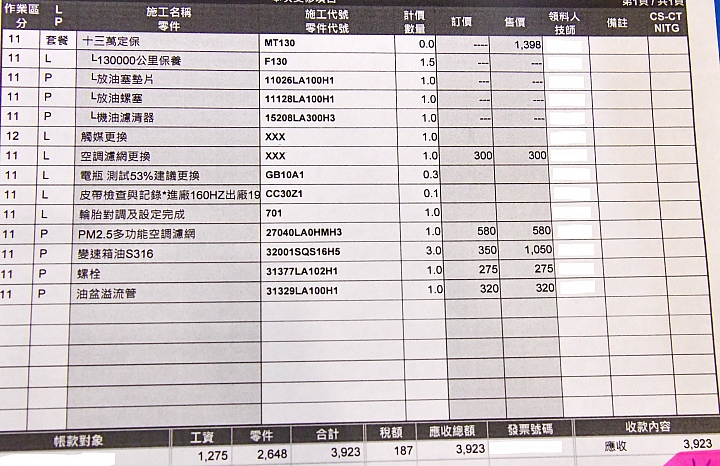 南州三年一科迎王祭典燒王船隔天做Luxgen S3十三萬公里定保