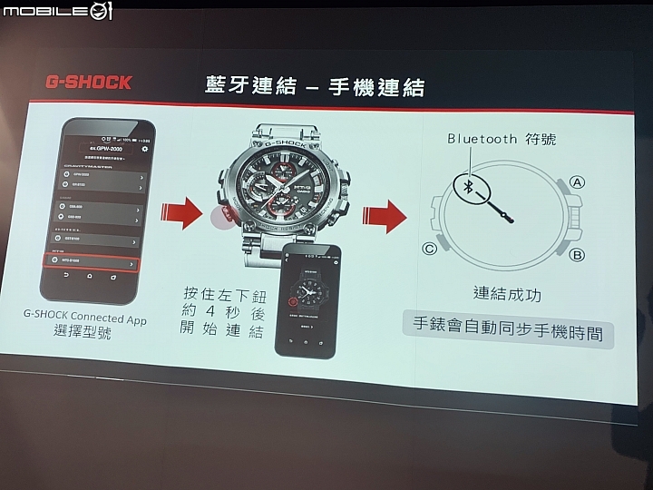 點我看大圖 2018-11-03 G-SHOCK MTG-B1000 體驗會紀實