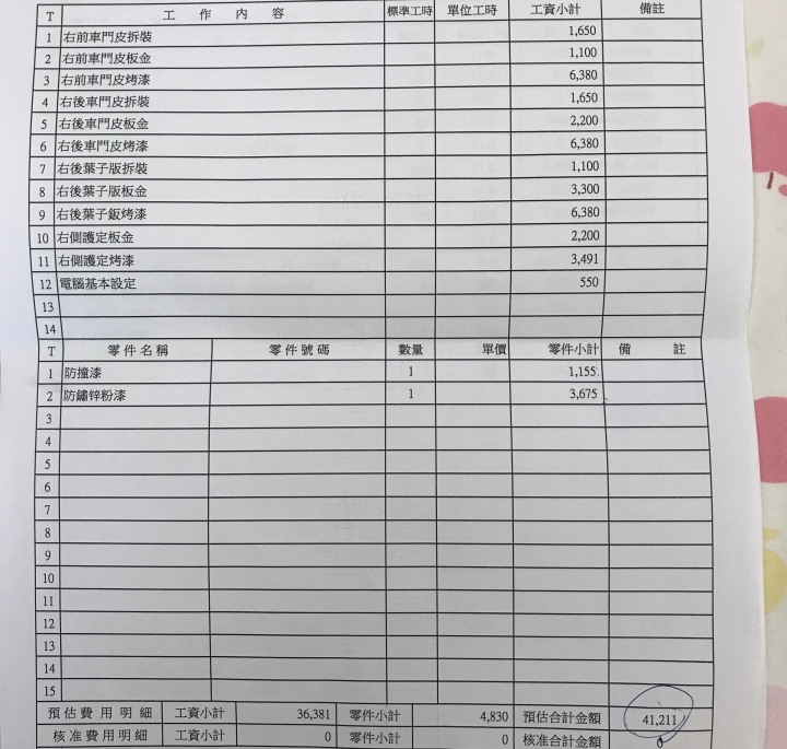 請問前輩，台北有比較推薦的民間鈑烤嗎？（原廠開價單如圖，太可怕了）