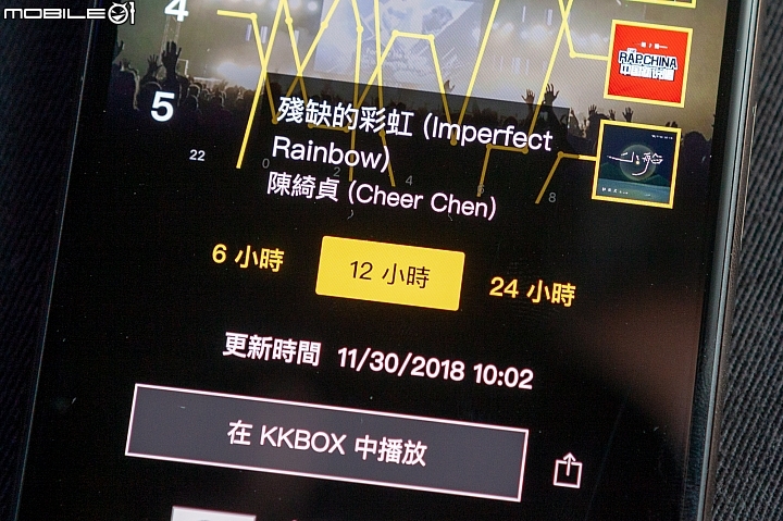 【採訪】熱門音樂一手抓!KKBOX推風雲榜APP 跨平台也能聽