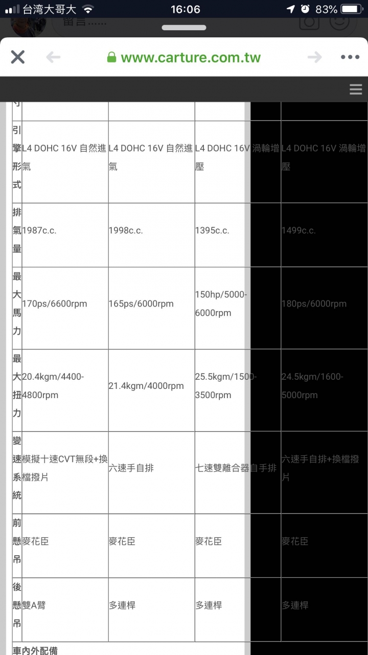 瀏覽網頁一半圖會變黑