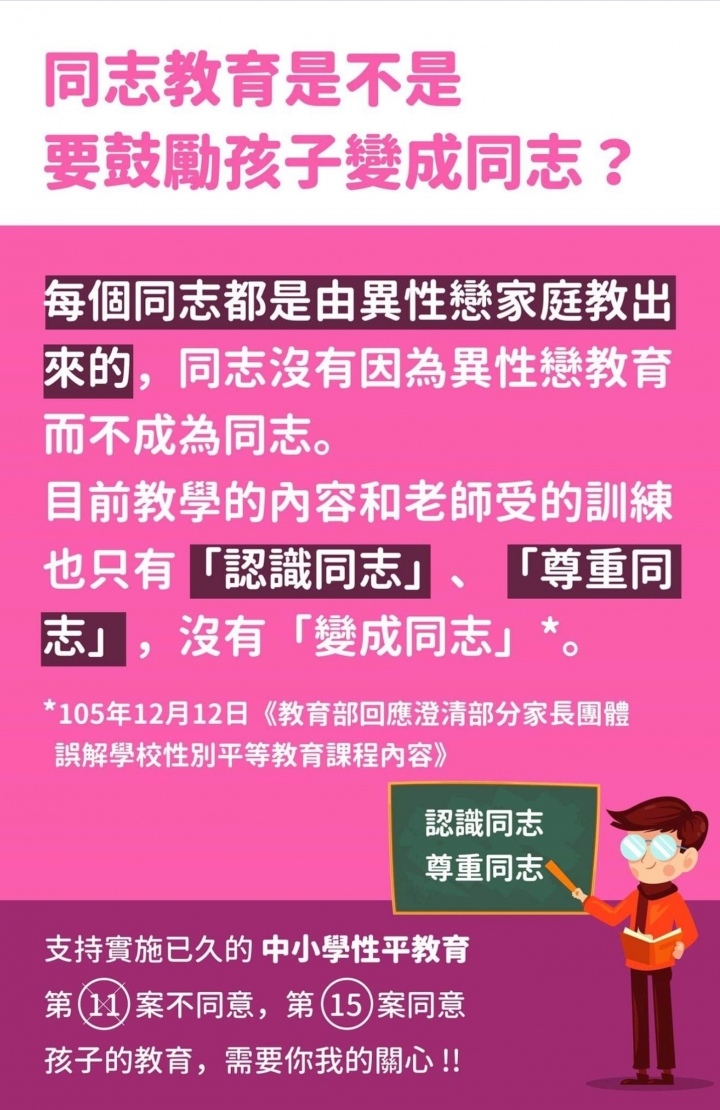 公投11請投不同意，15投同意