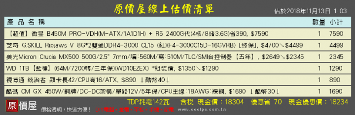新手組20K電腦 求推薦