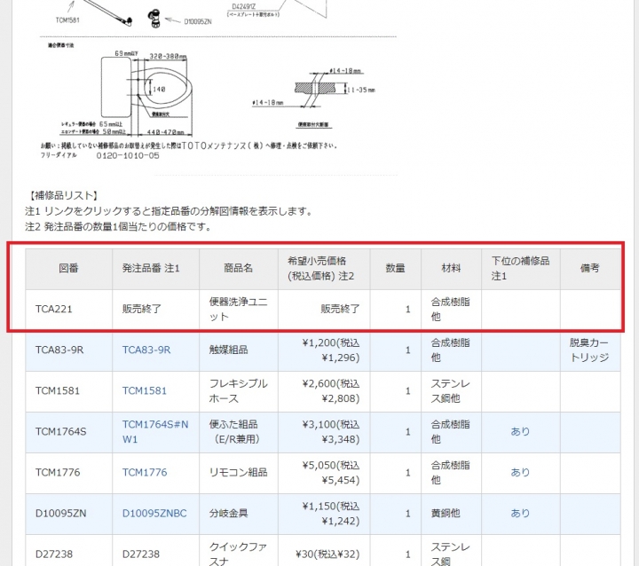 TOTO 自動沖水套件TCA321 能裝在TCF8CF55測試成功
