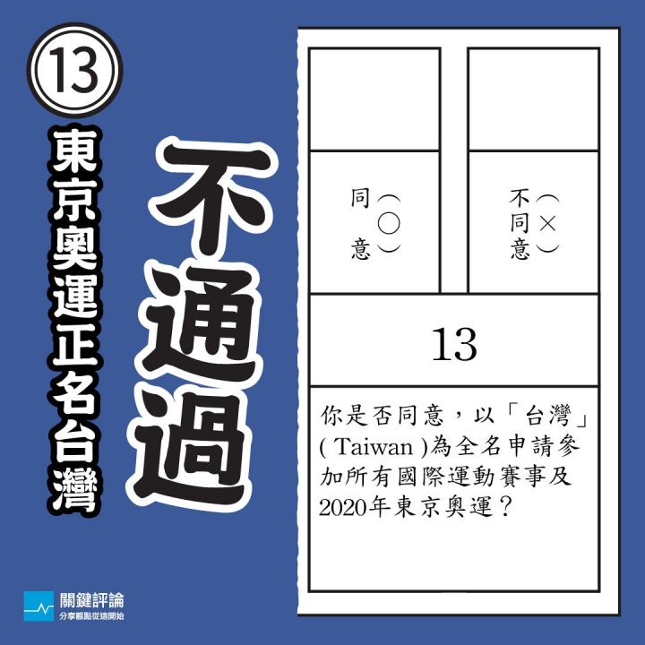 【2018公投結果總整理】7案通過、3案不通過，你支持的公投在裡面嗎？