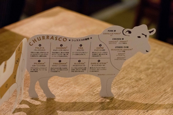 【美食。食記】東京 銀座 嗨瘋但我極推的巴西窯烤 Bacana Demais 吃到飽 放題 烤肉 巴西窯烤 推薦