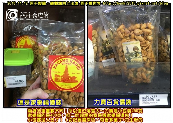 【峇里島-巴厘島】11大你值得買的商品!當地各區的超市位置圖和營業時間!價比也都幫你比好囉!
